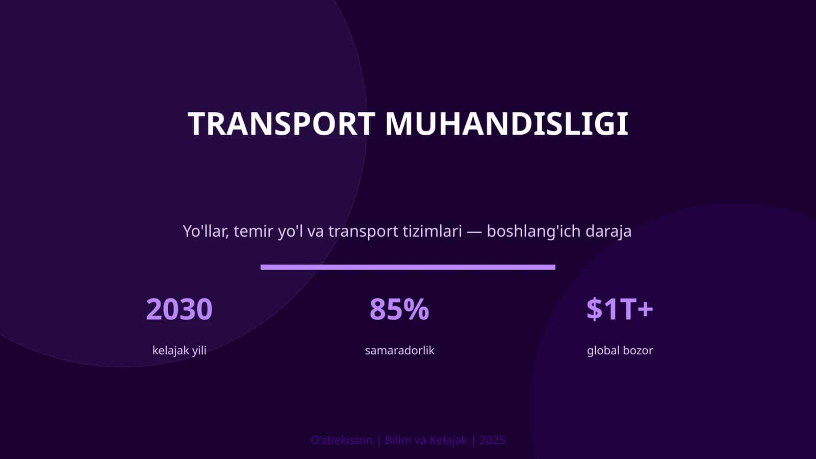 TRANSPORT MUHANDISLIGI