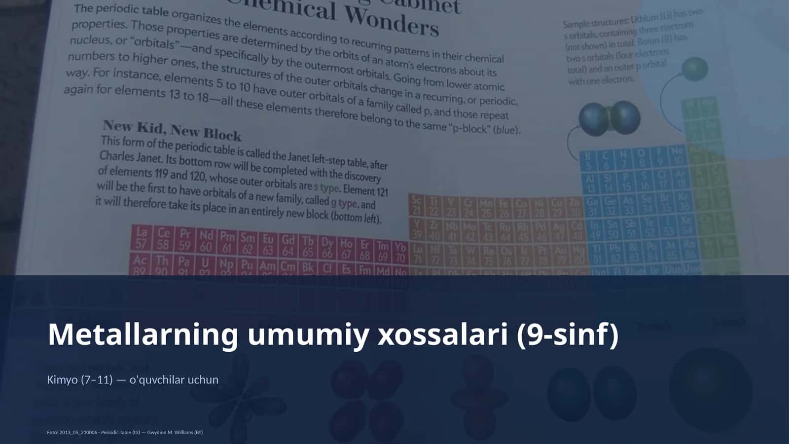Metallarning umumiy xossalari (9-sinf)