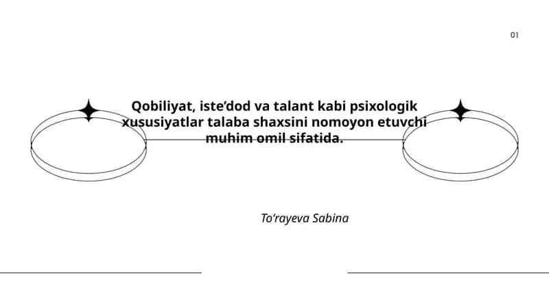 Qobiliyat, iste'dod va talant tushunchalarining ta'rifi va farqlari