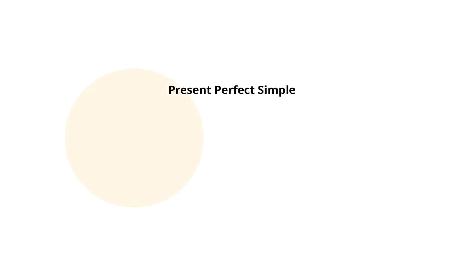 Present Perfect Simple