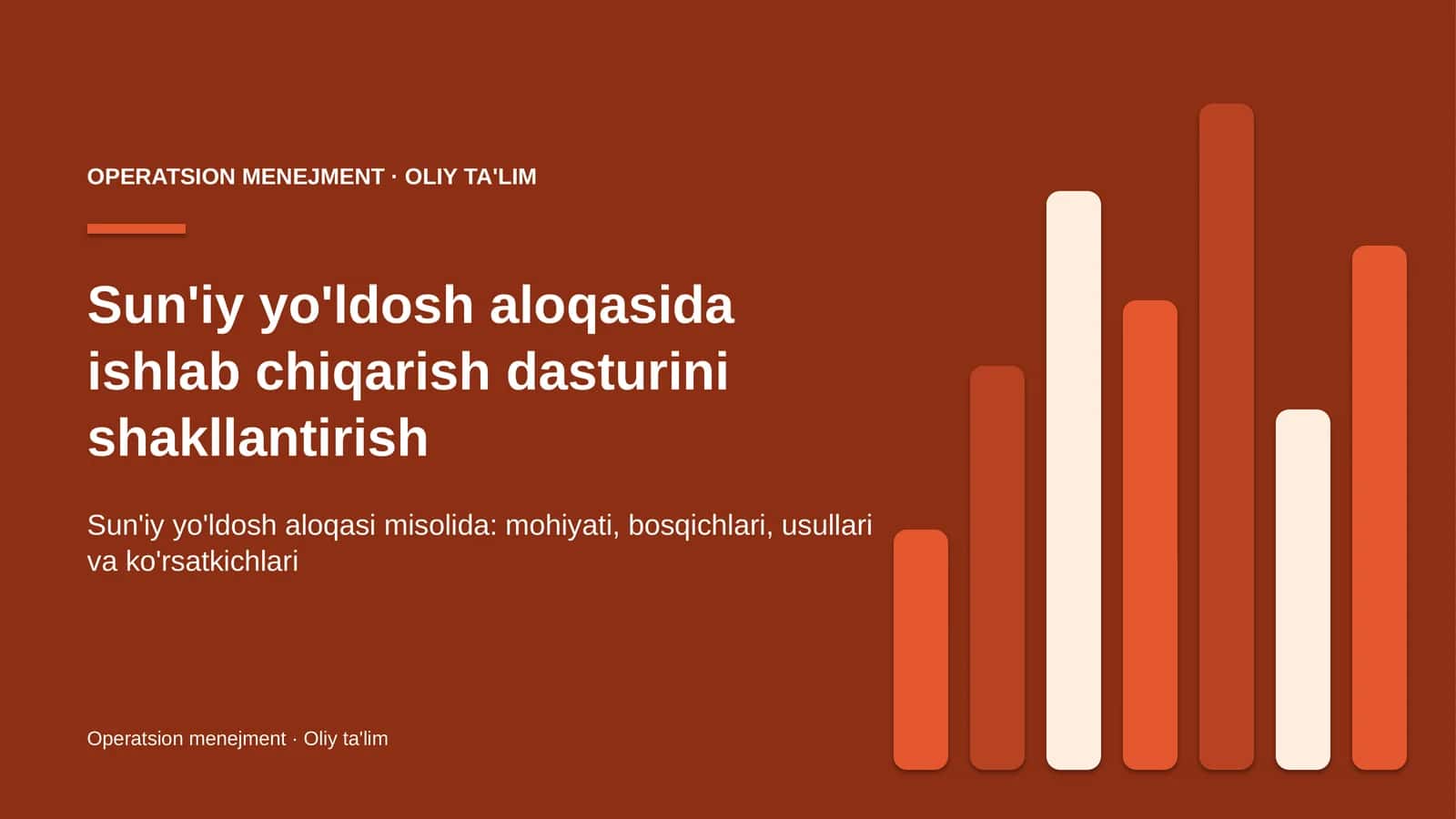 [Sun'iy yo'ldosh aloqasida ishlab chiqarish dasturini shakllantirish]