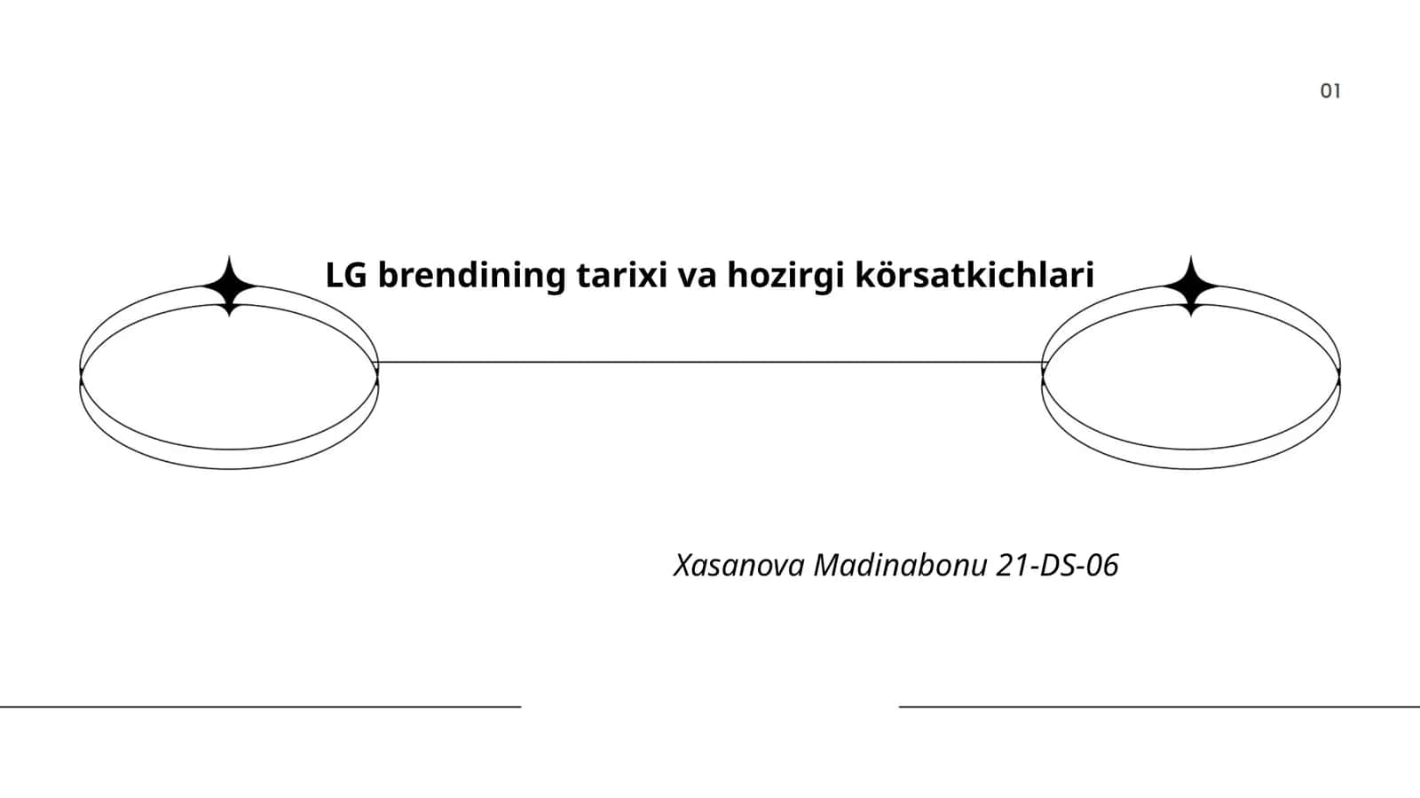 "LG brendining tarixi va hozirgi körsatkichlari"