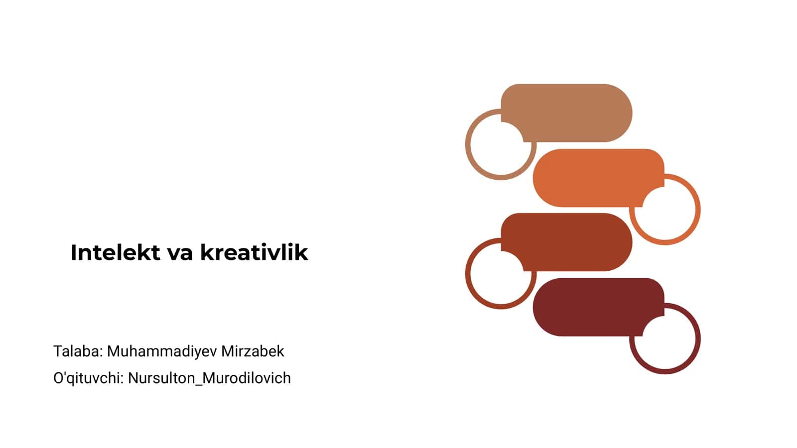 Intelekt va kreativlik