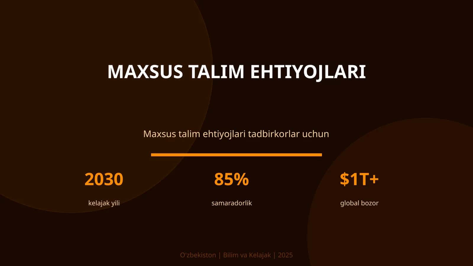 Maxsus talim ehtiyojlari