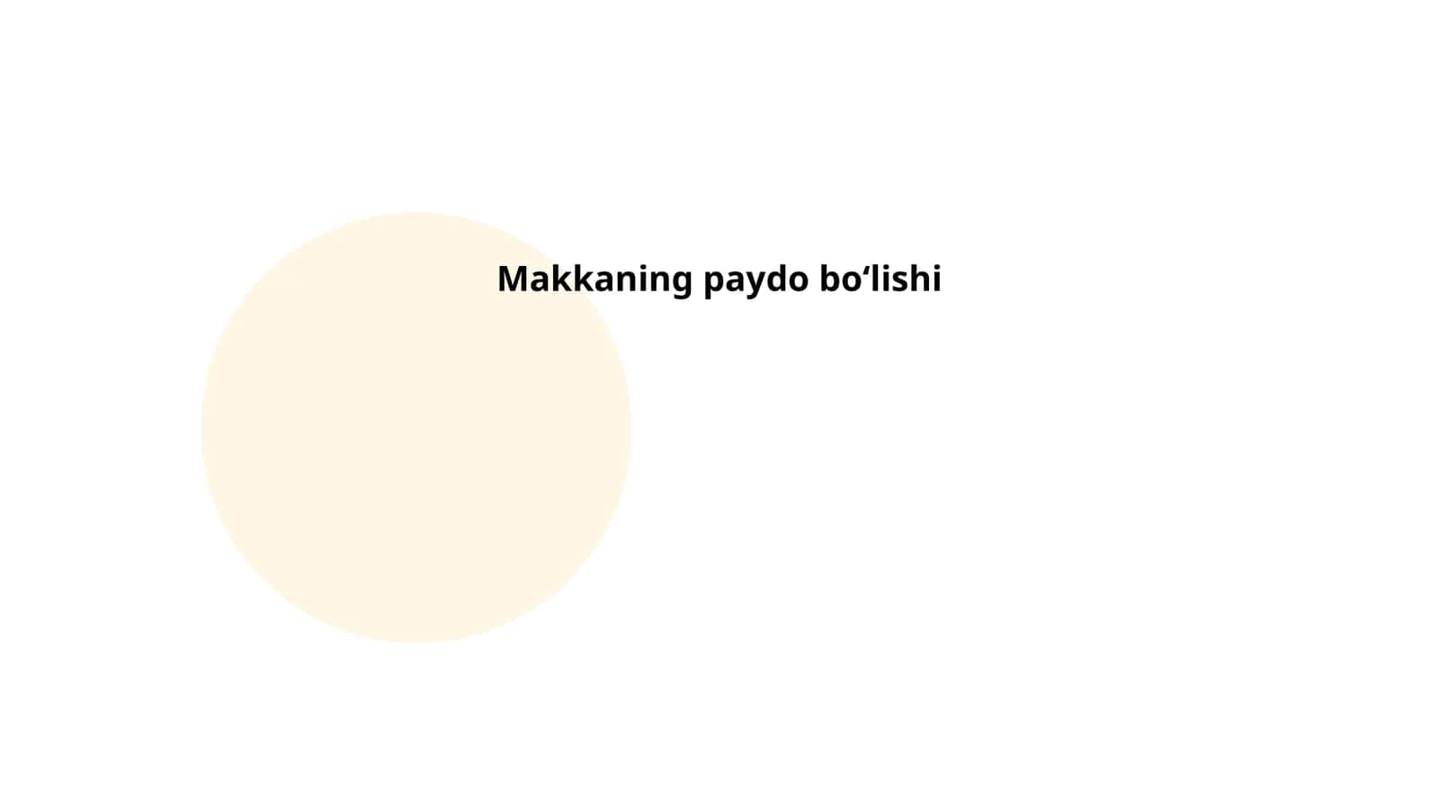 Makkaning paydo boʻlishi