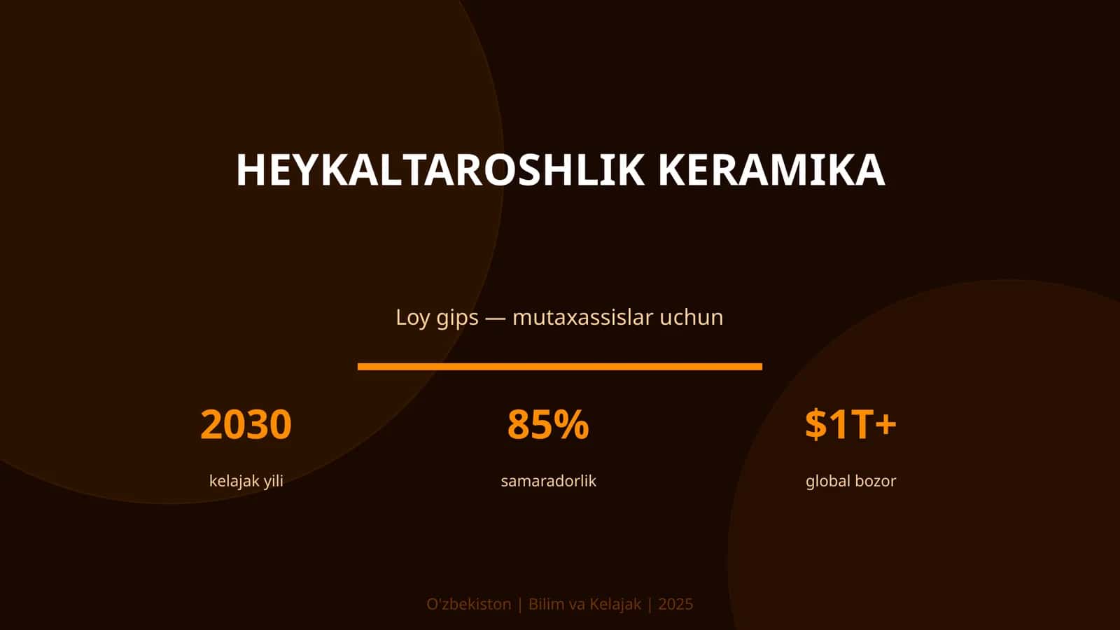 Heykaltaroshlik keramika