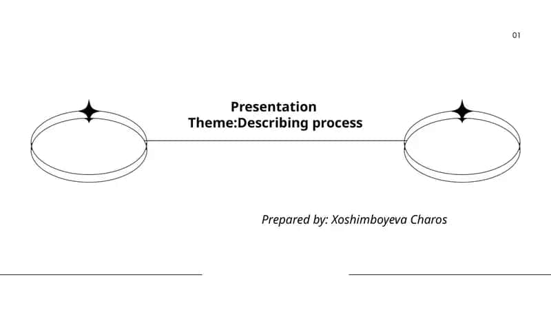 Presentation