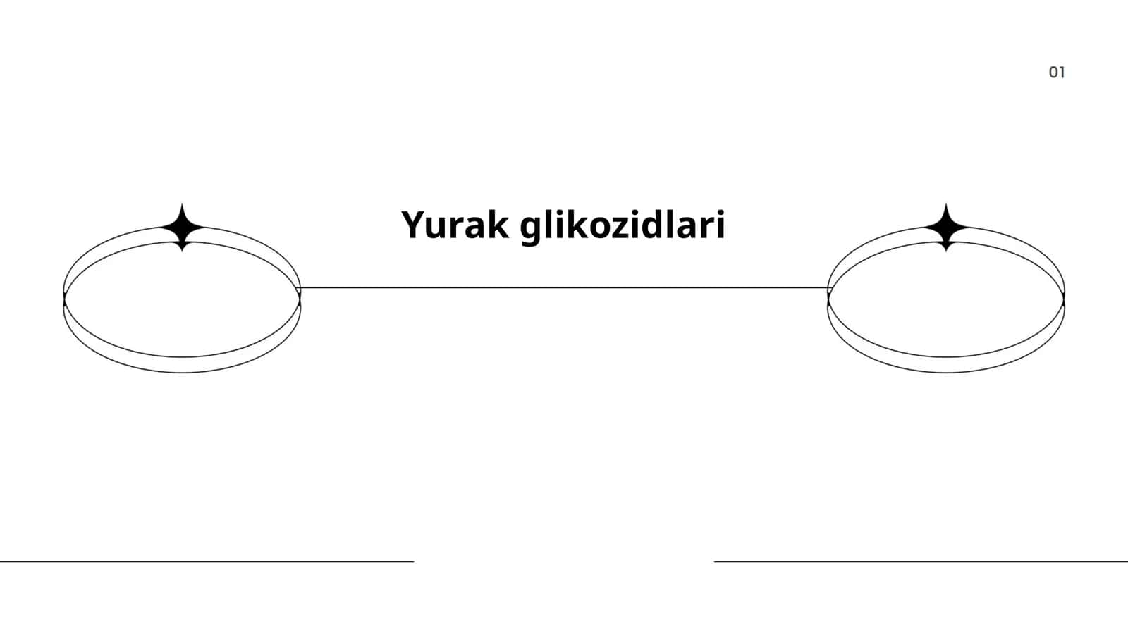 Yurak glikozidlari