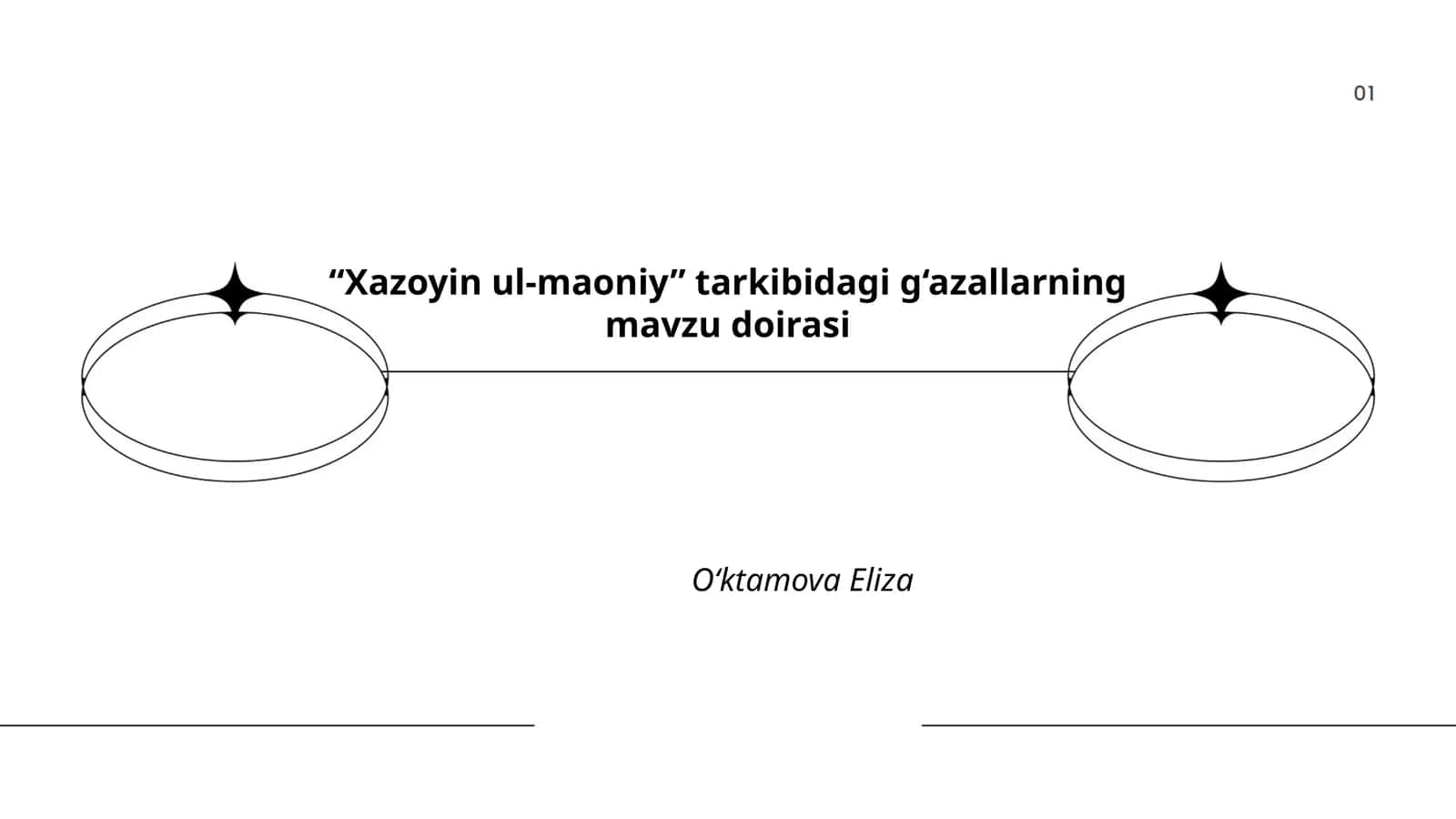 Xazoyin ul-maoniy tarkibidagi g‘azallarning mavzu doirasi