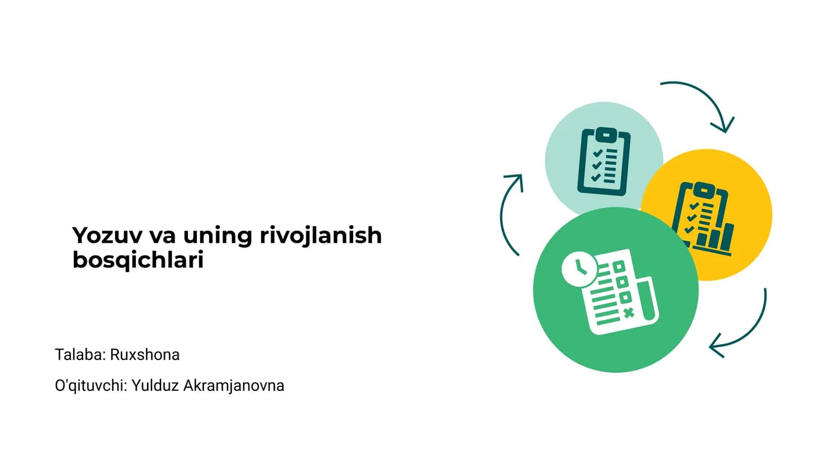 Yozuv va uning rivojlanish bosqichlari
