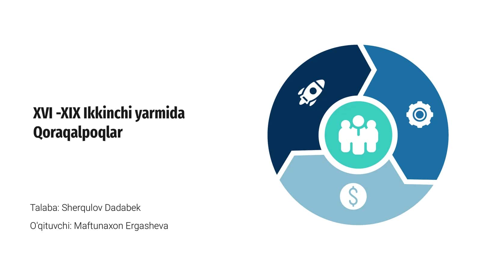 XVI -XIX Ikkinchi yarmida Qoraqalpoqlar