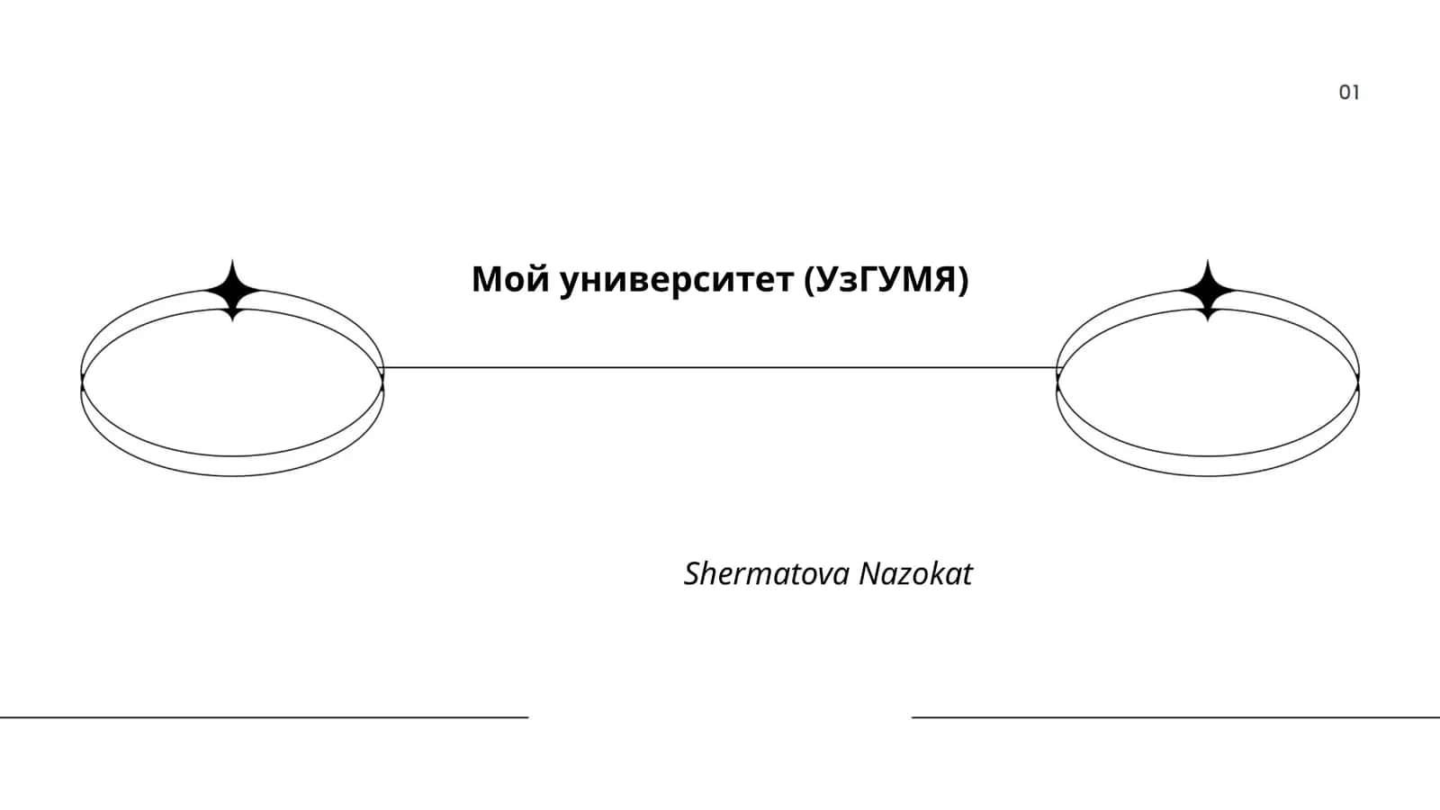 Мой университет (УзГУМЯ)