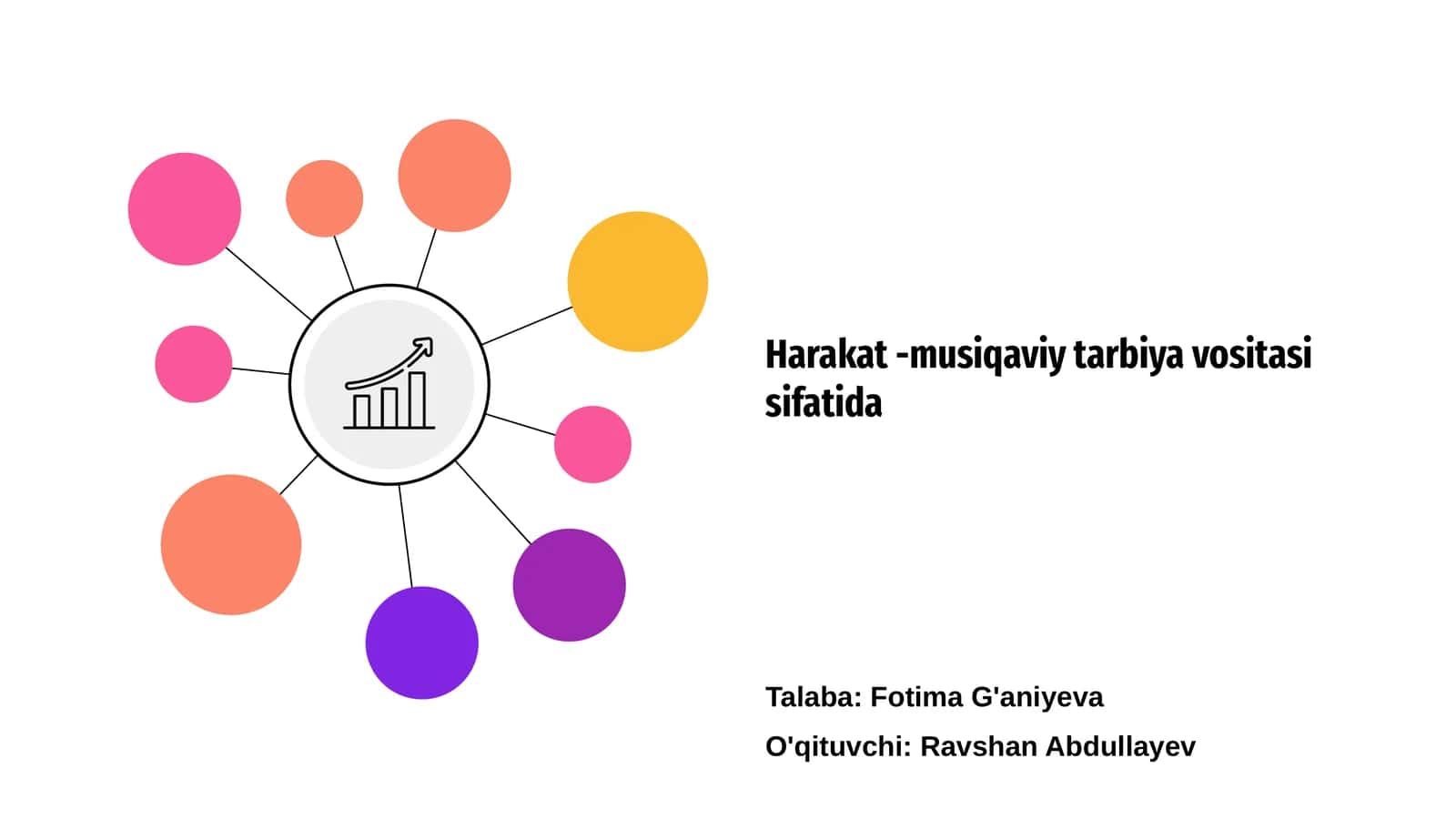 Harakat - musiqaviy tarbiya vositasi sifatida