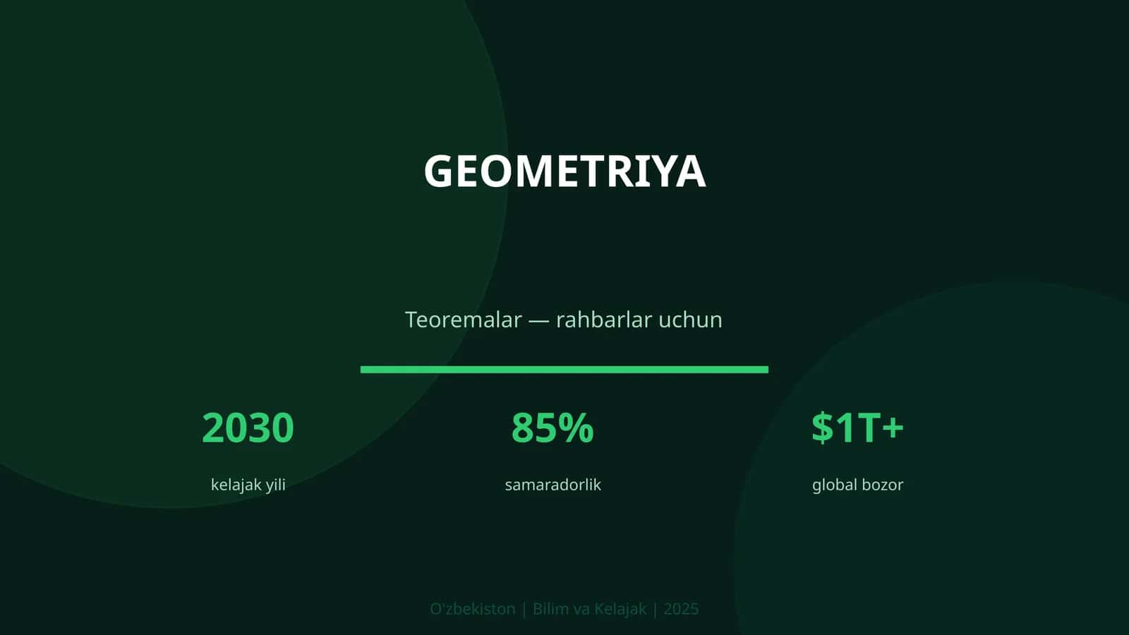 GEOMETRIYA Teoremalar — rahbarlar uchun