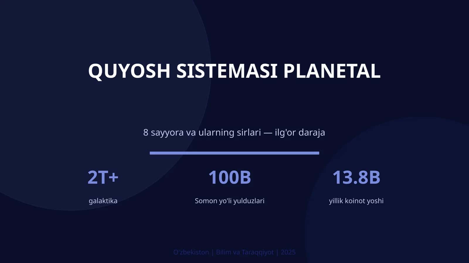 Quyosh Sistemasi Planetal