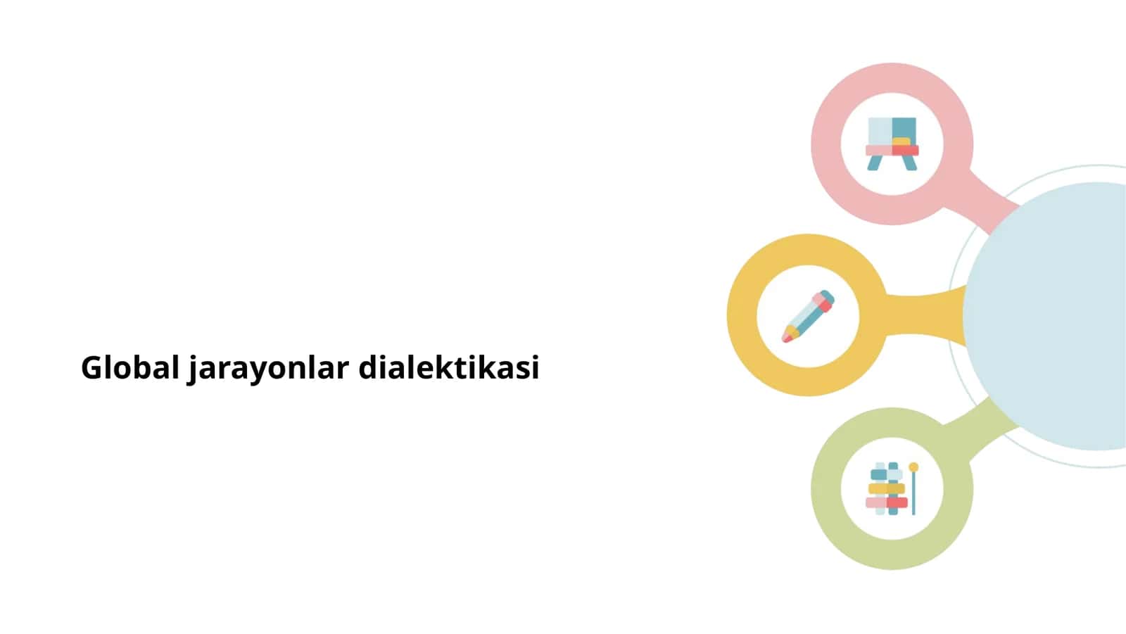 Global jarayonlar dialektikasi
