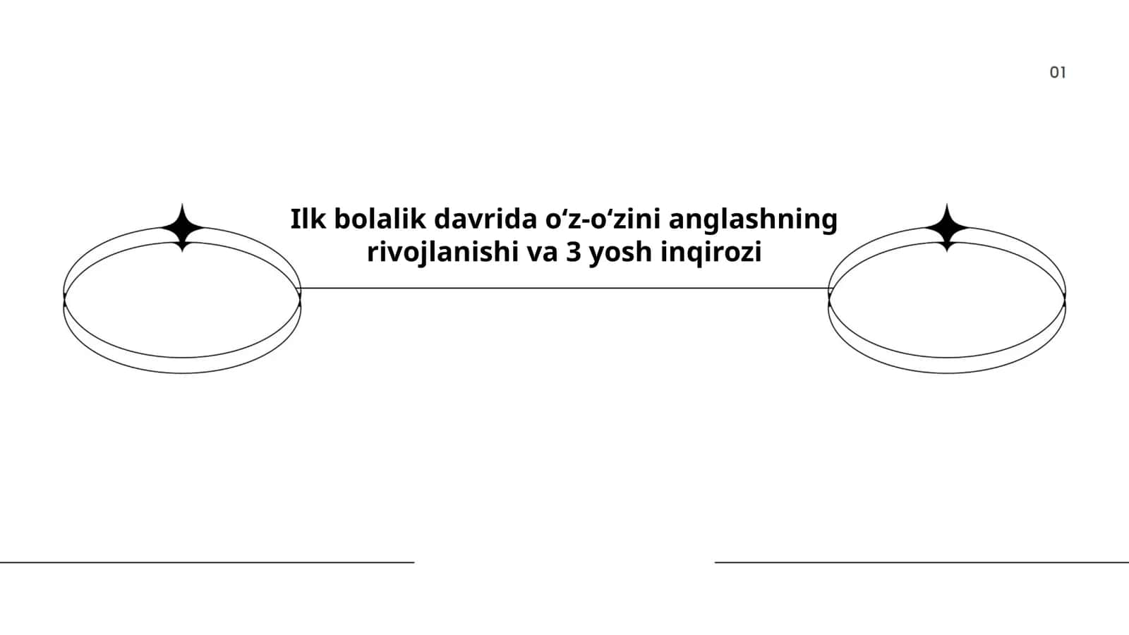 Ilk bolalik davrida oʻz-oʻzini anglashning rivojlanishi va 3 yosh inqirozi