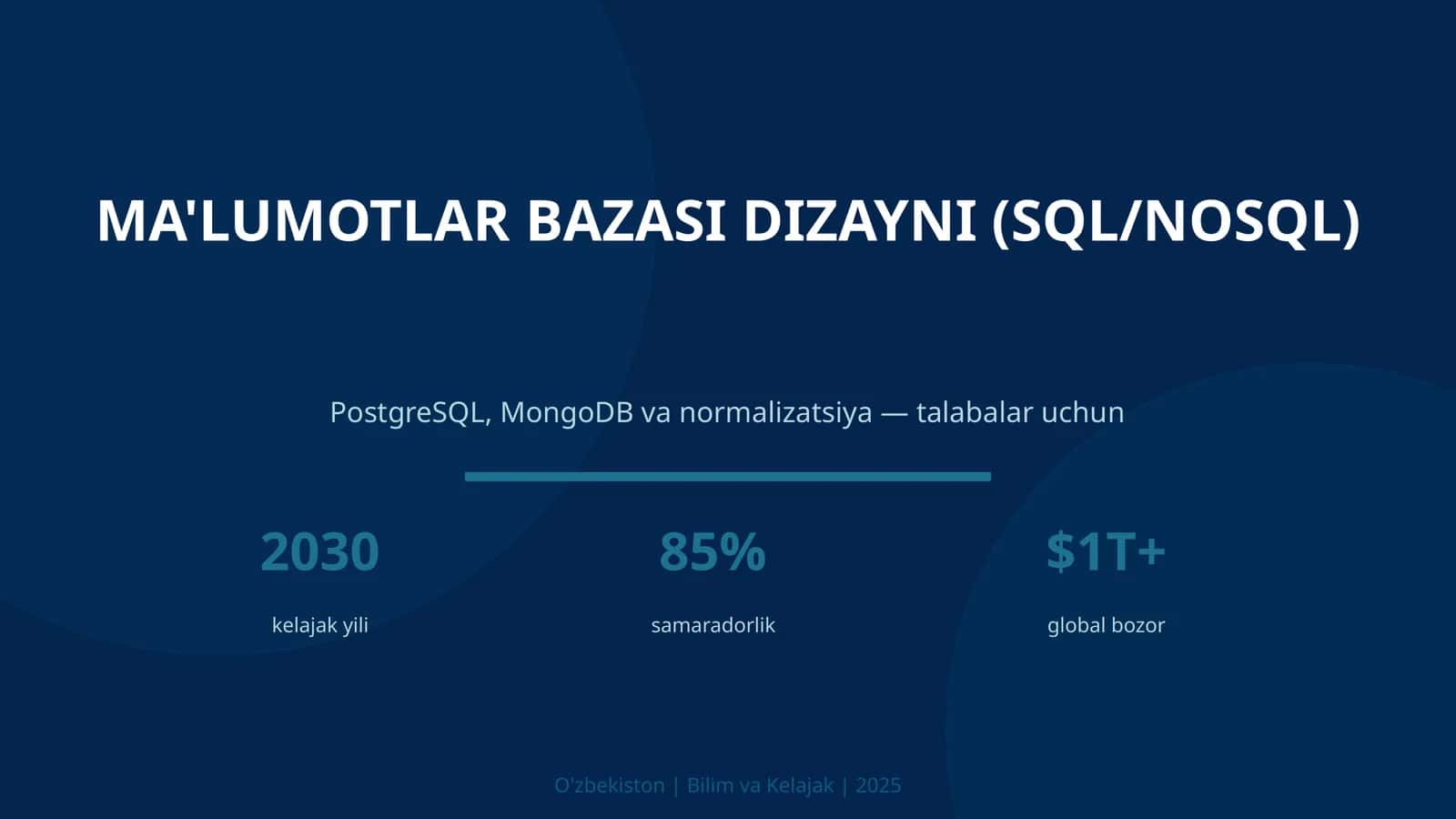 Ma'lumotlar bazasi dizayni (SQL/NoSQL)
