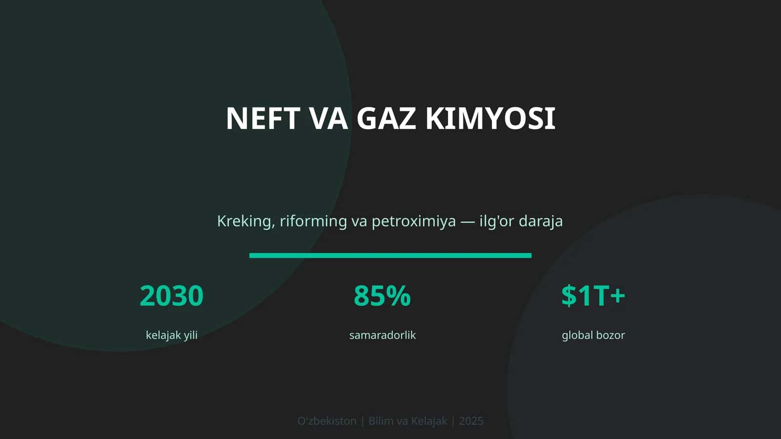 Neft va gaz kimyosi