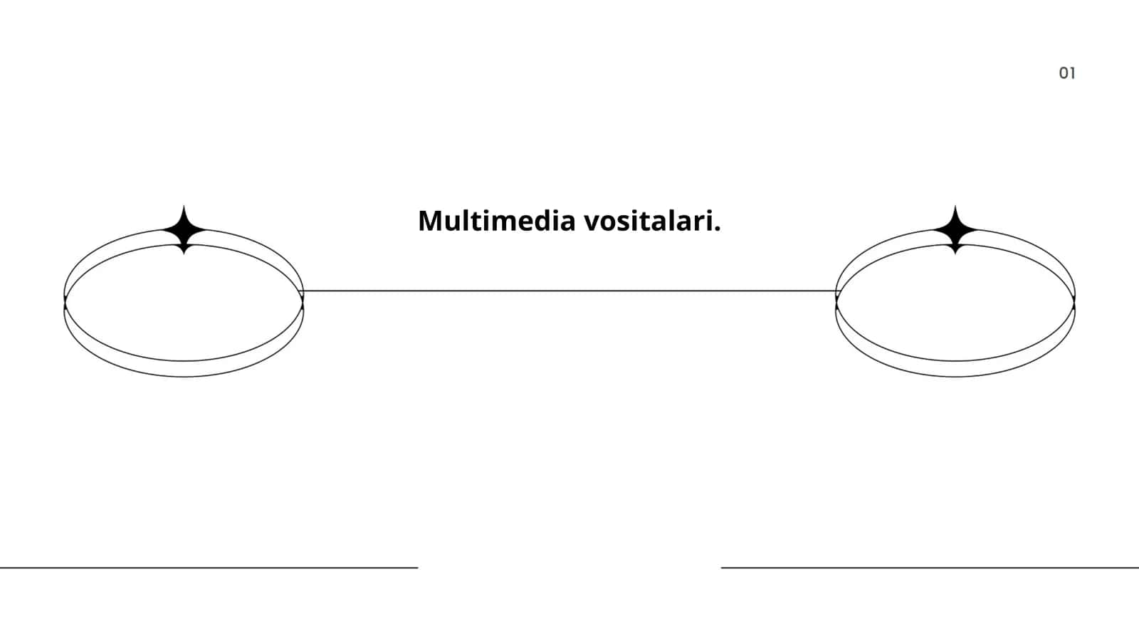 Multimedia vositalari