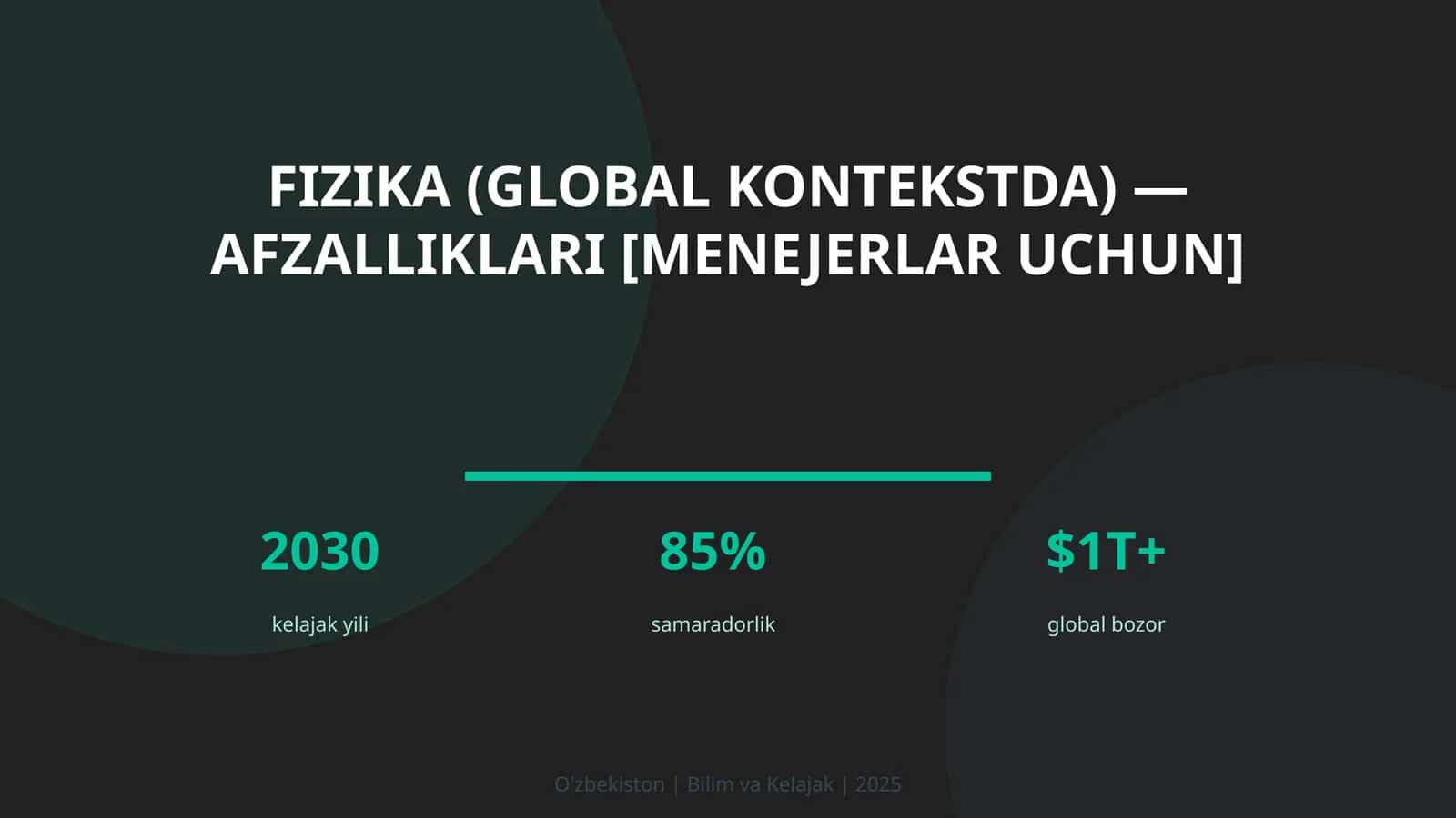 FIZIKA (GLOBAL KONTEKSTDA) — AFZALLIKLARI [MENEJERLAR UCHUN]