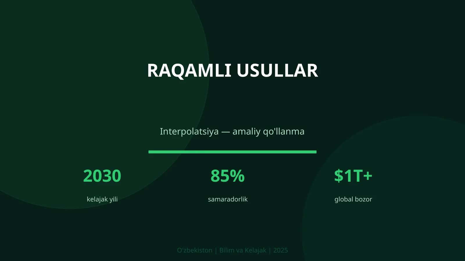Raqamli usullar