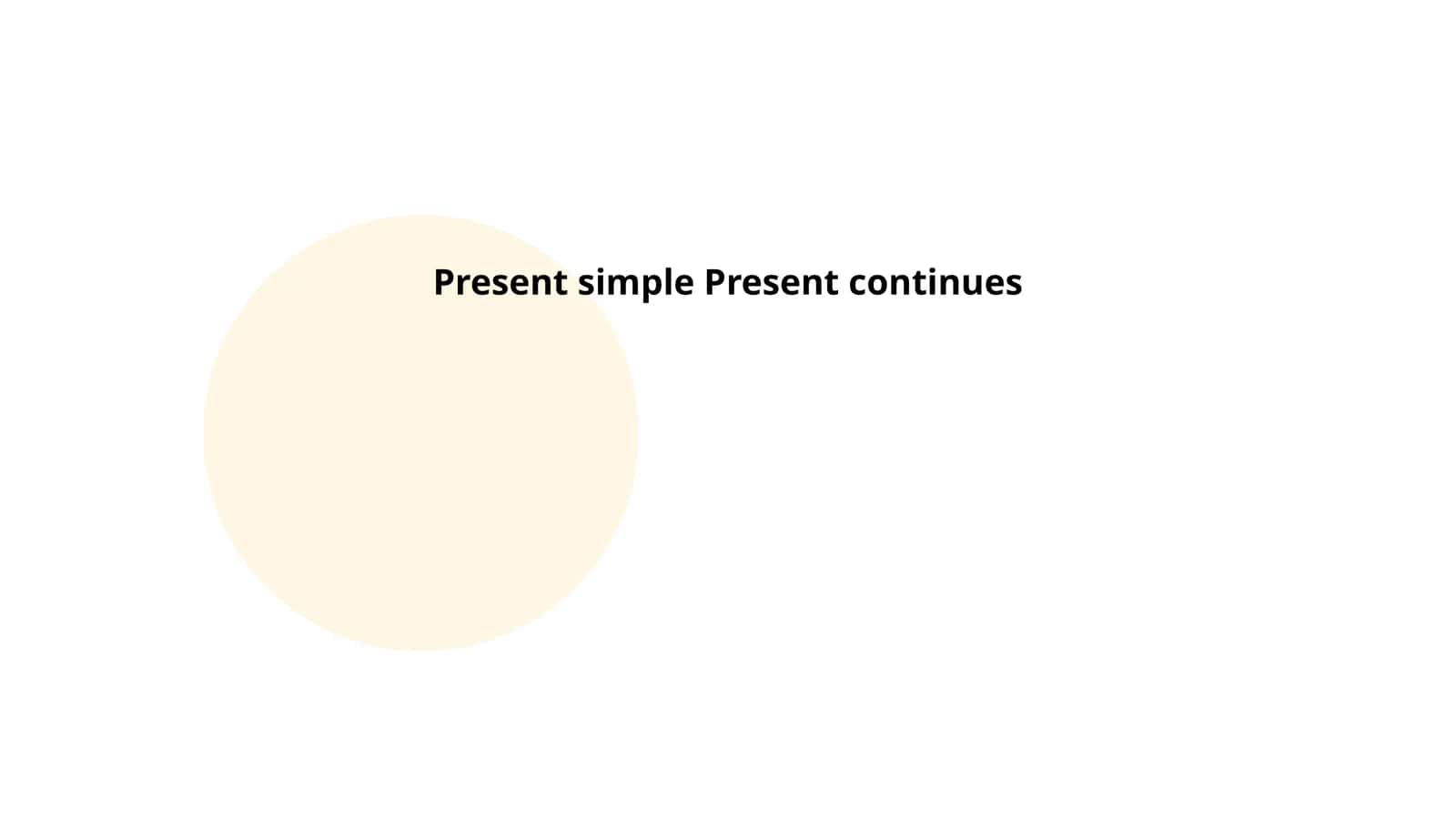 Present Simple and Present Continuous