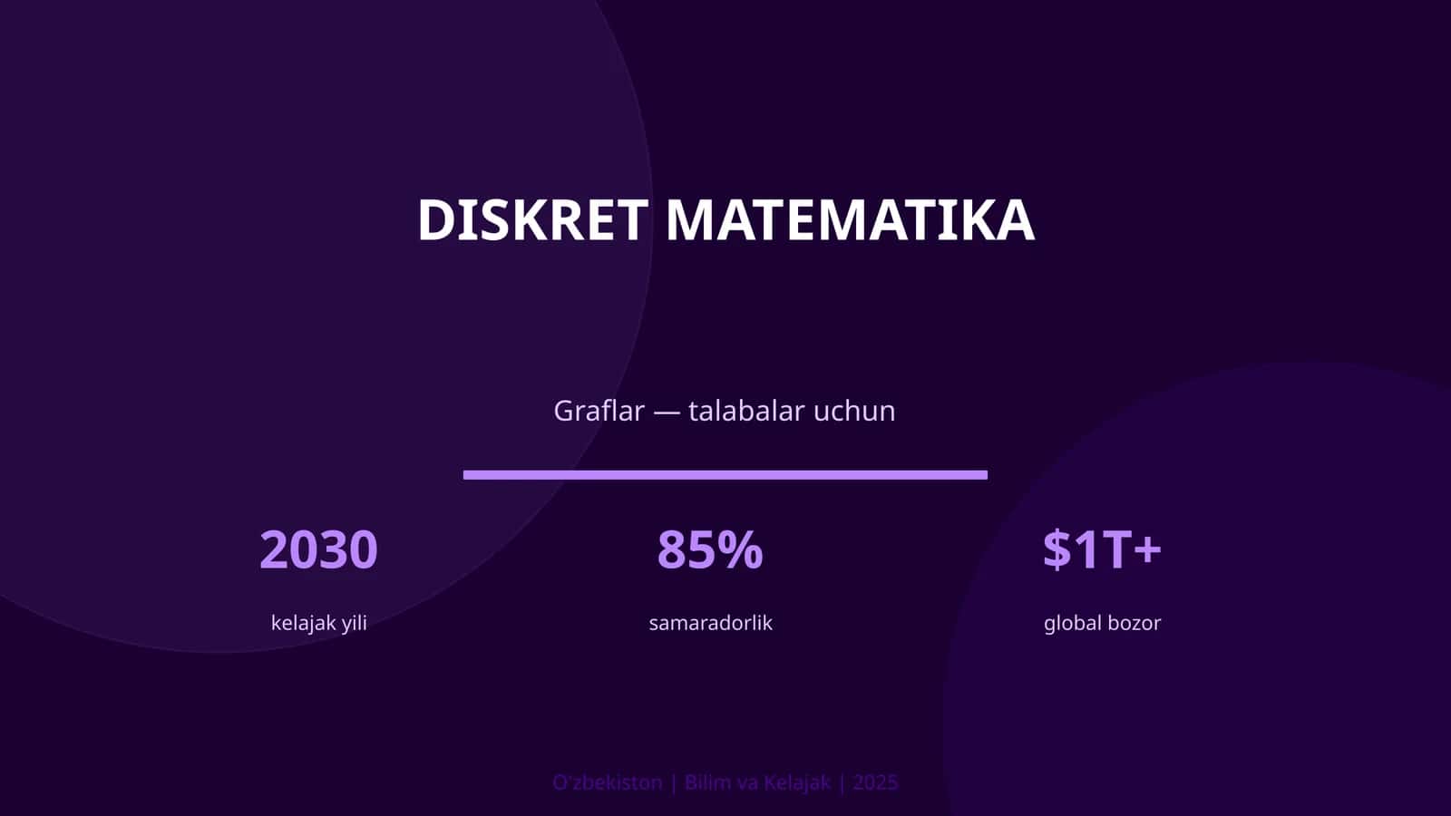 Diskret matematika