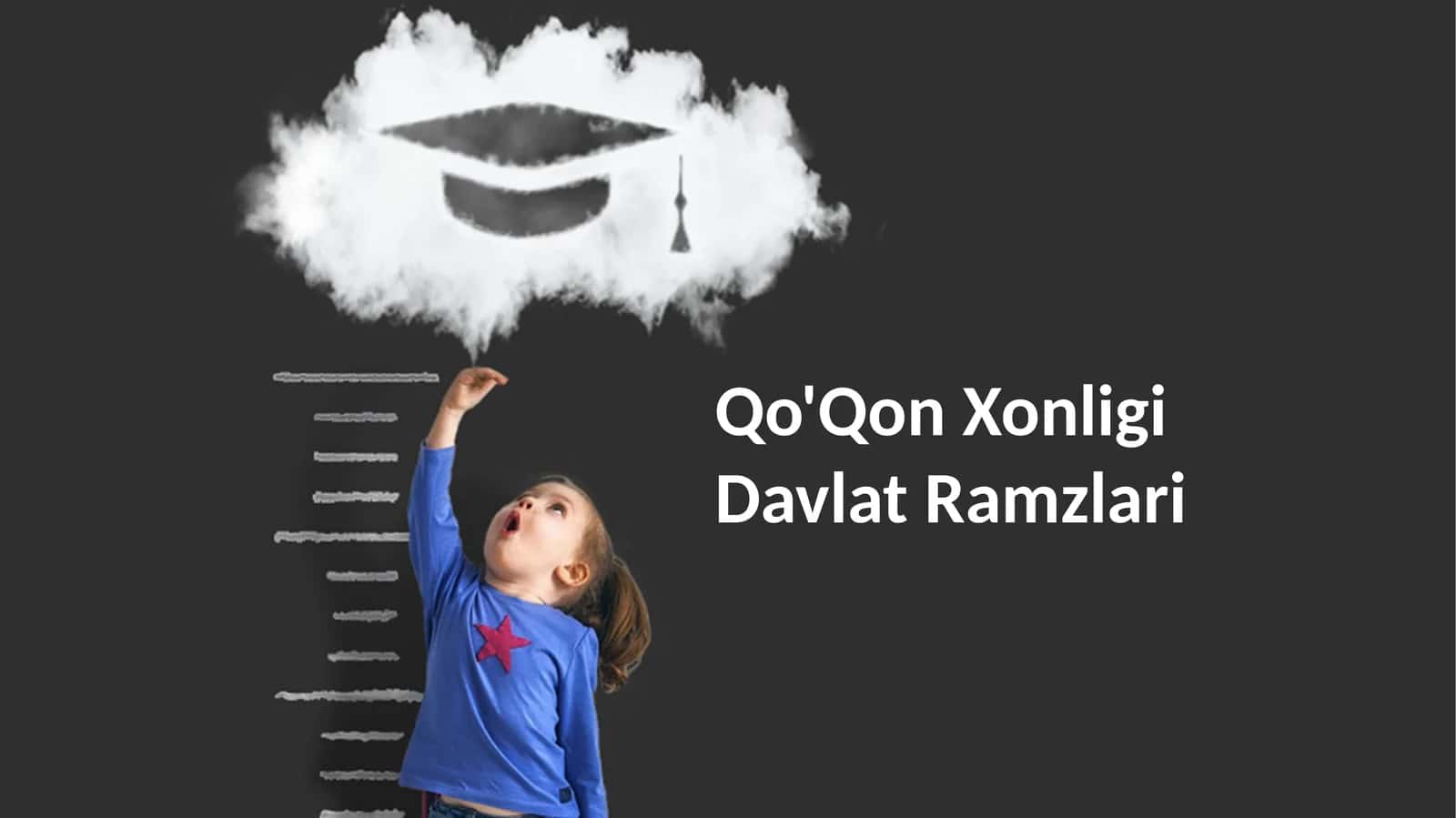 Qo'Qon Xonligi Davlat Ramzlari