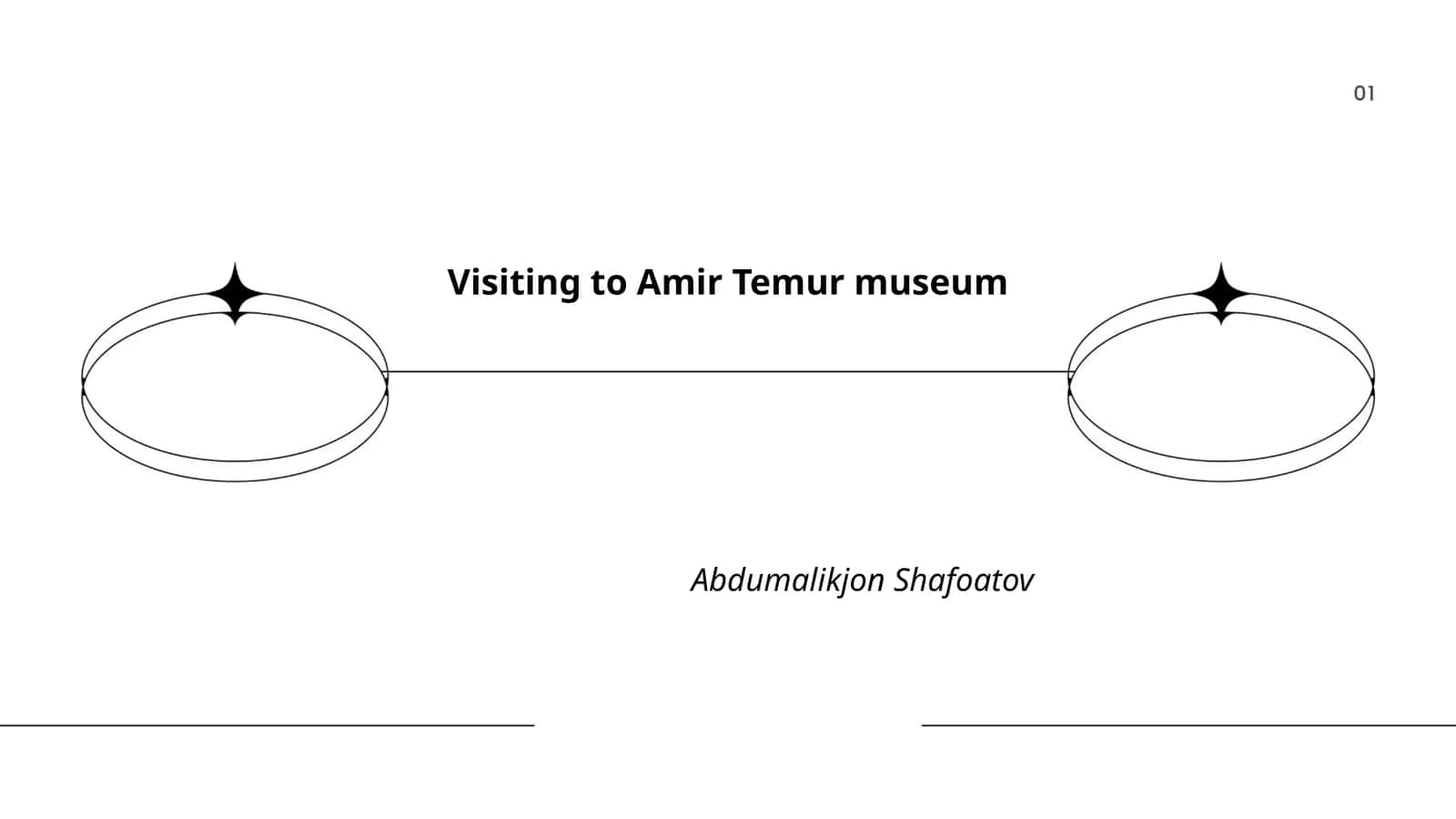 Visiting to Amir Temur museum
