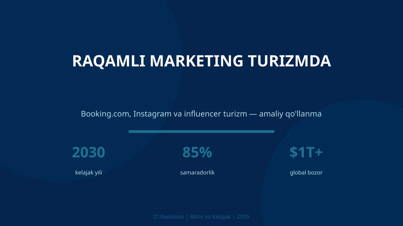 RAQAMLI MARKETING TURIZMDA