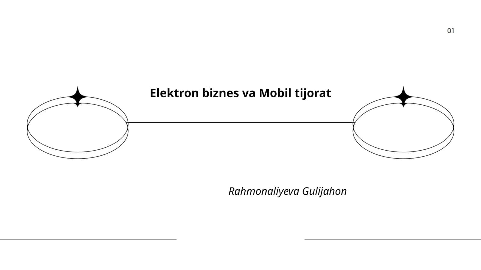 Elektron biznes va Mobil tijorat