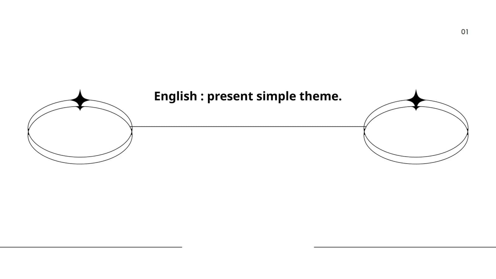 present simple theme