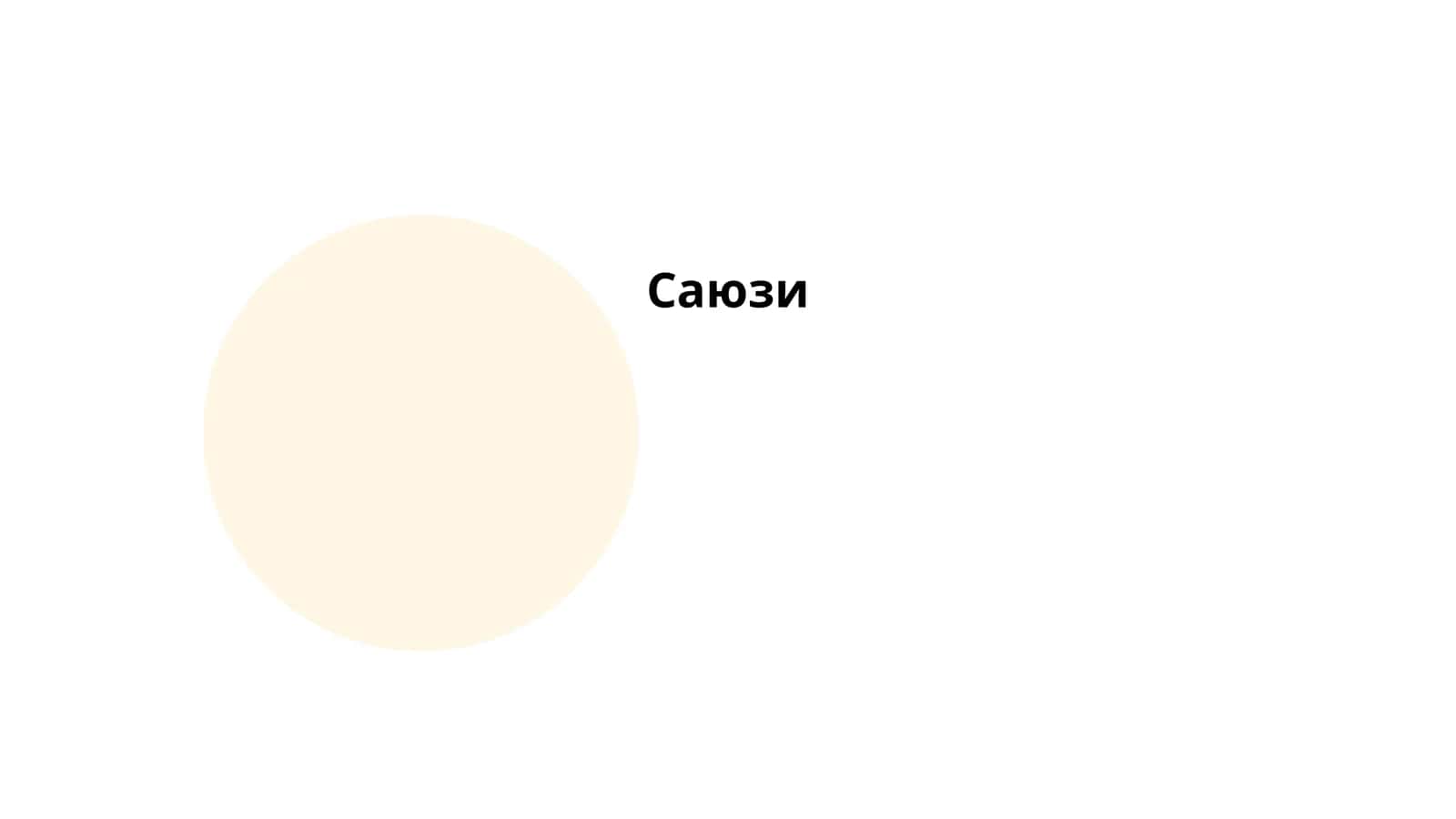История Союза