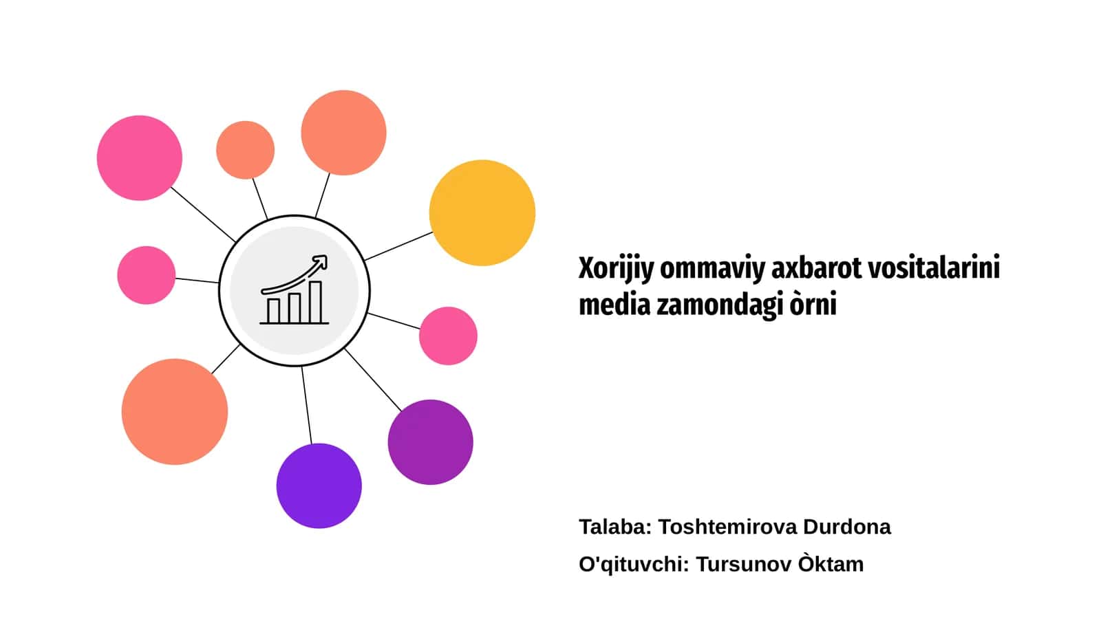 Xorijiy ommaviy axborot vositalari