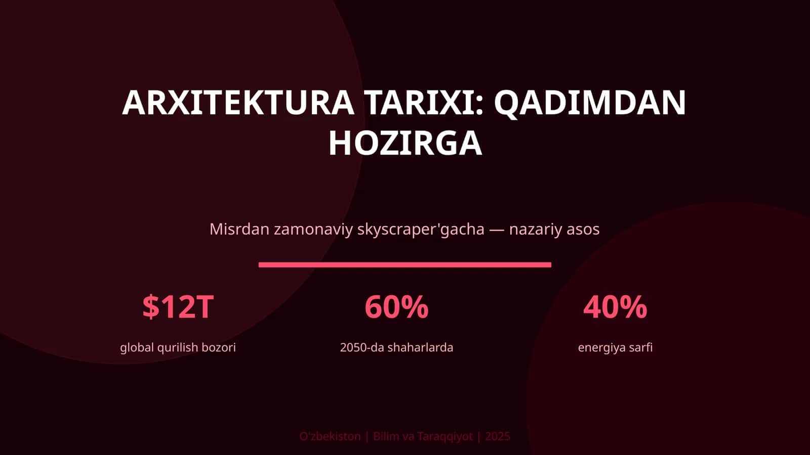 Arxitektura tarixi: qadimdan hozirga