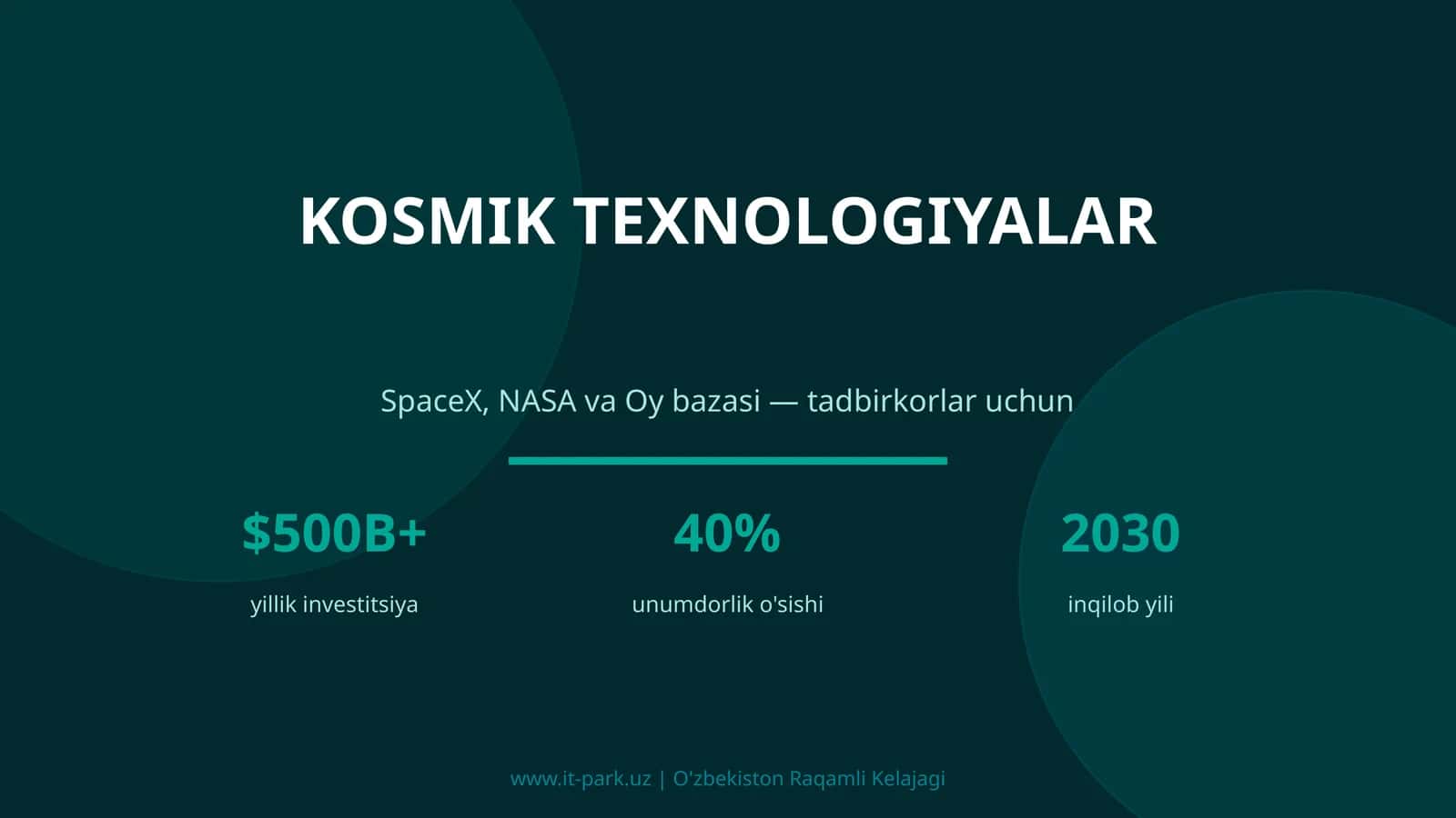 Kosmik texnologiyalar
