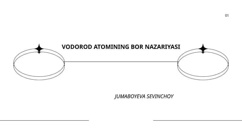 VODOROD ATOMINING BOR NAZARIYASI