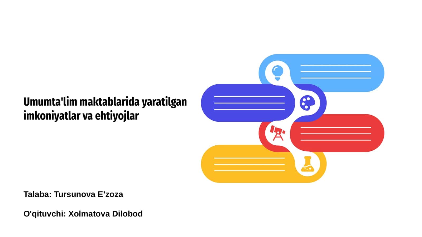 Umumta'lim maktablarida yaratilgan imkoniyatlar va ehtiyojlar