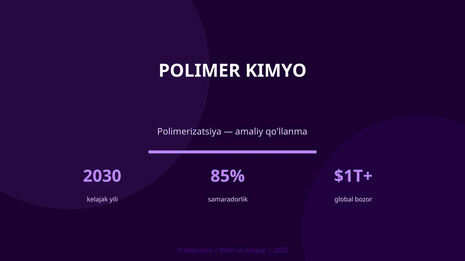Polimer kimyo