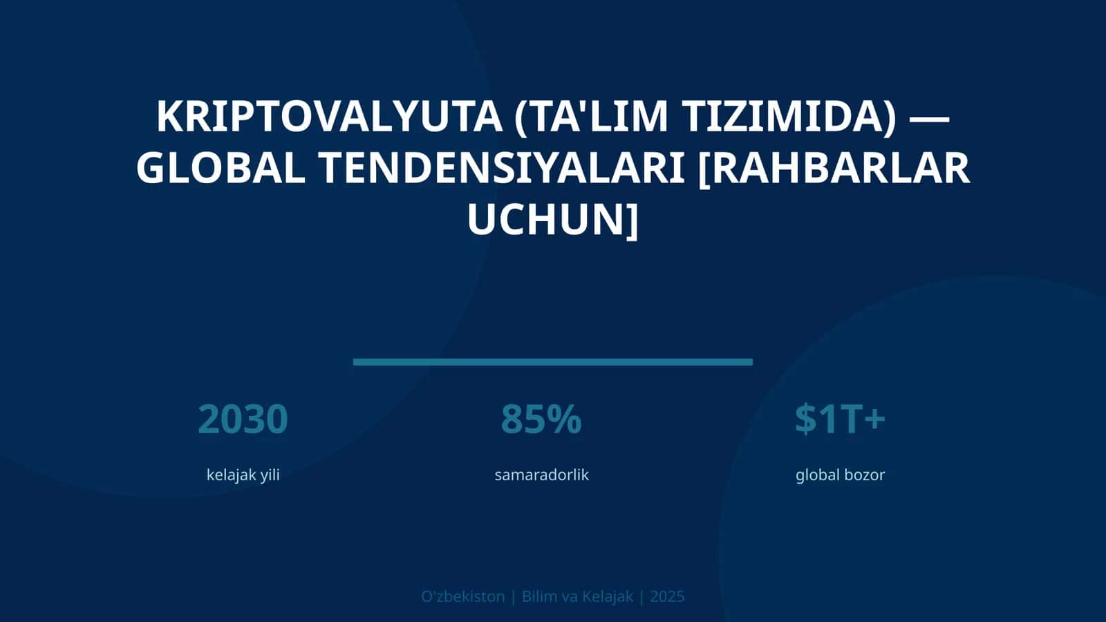 Kriptovalyuta (ta'lim tizimida) — global tendensiyalari [rahbarlar uchun]