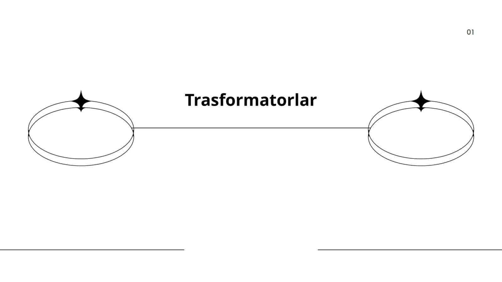 Trasformatorlar