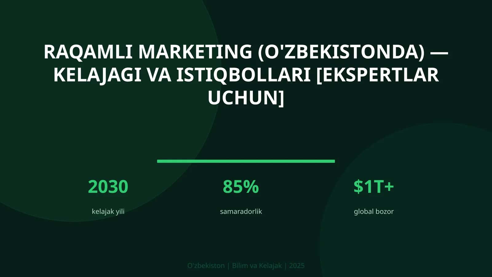 Raqamli Marketing (O'zbekistonda) - Kelajagi va Istiqbollari [Ekspertlar Uchun]