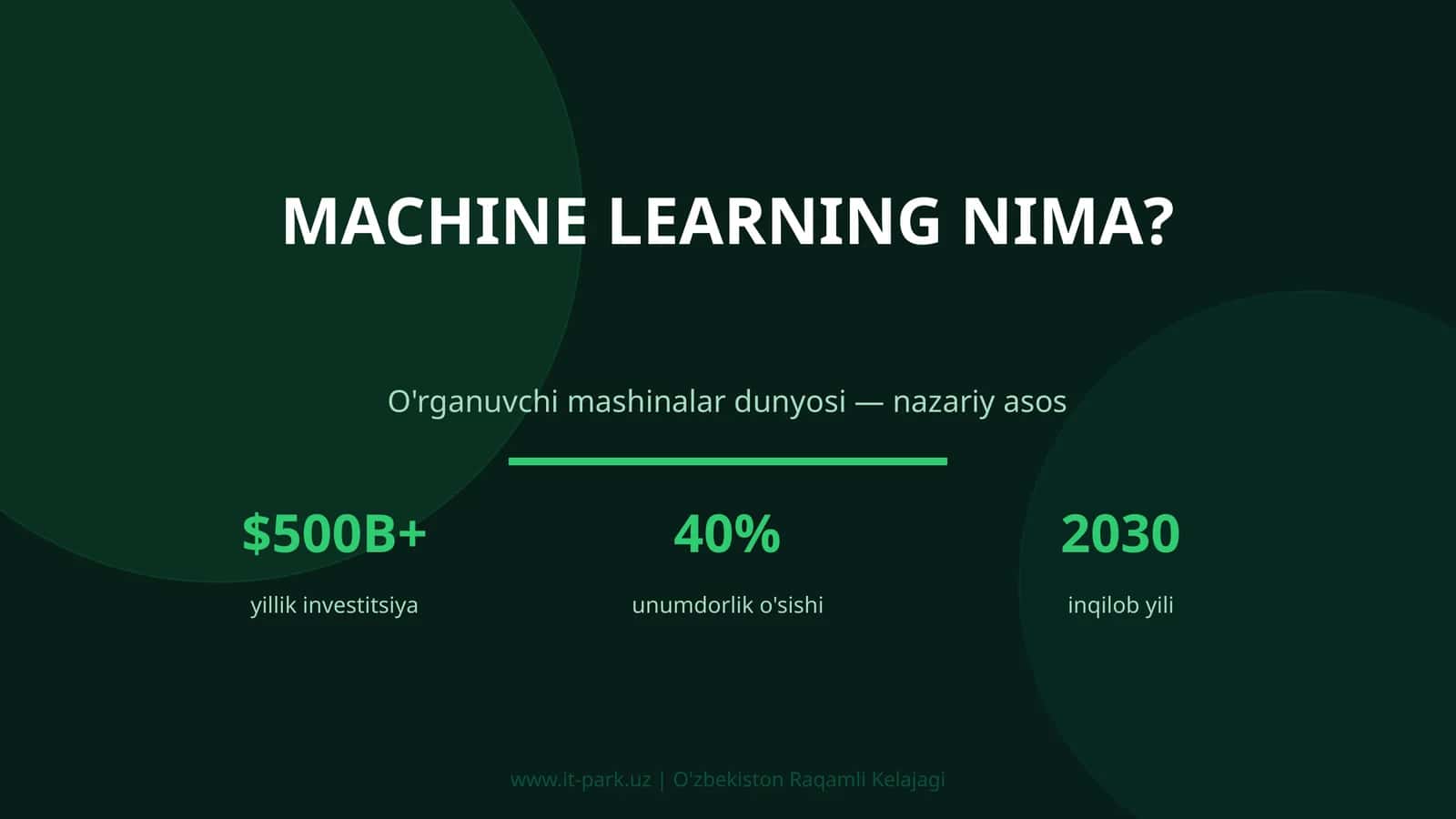 Machine Learning nima?