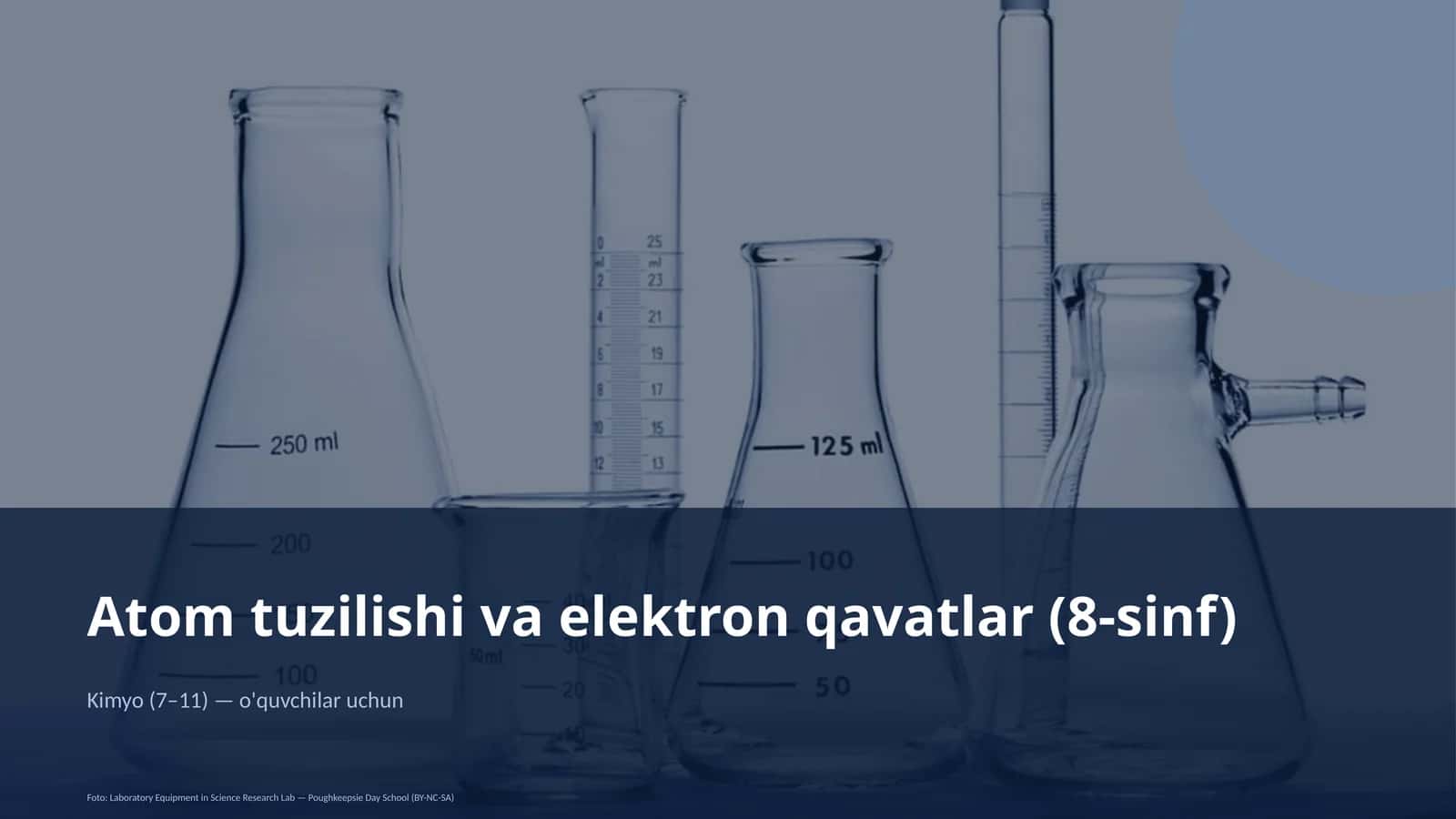 Atom tuzilishi va elektron qavatlar (8-sinf)