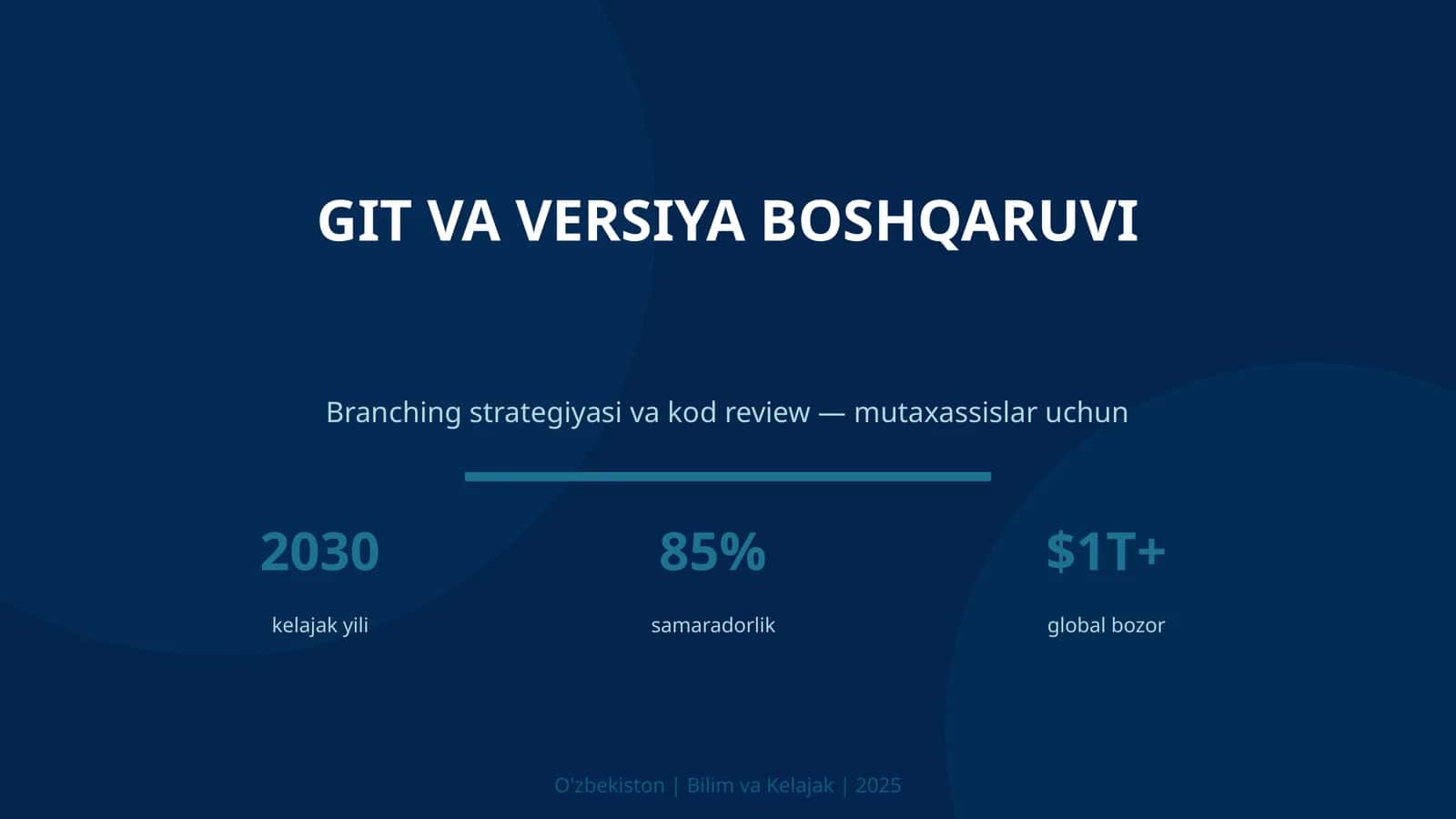 Git va Versiya Boshqaruvchi