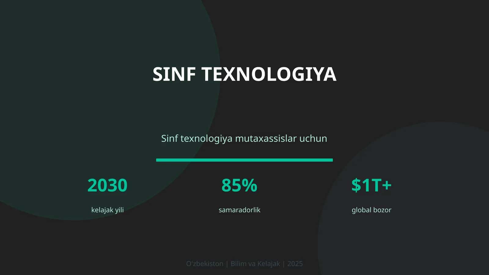 Sinf texnologiya