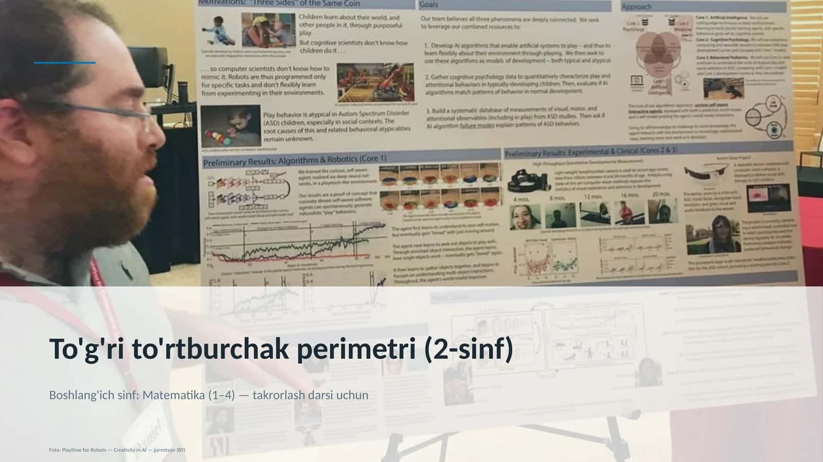 To'g'ri to'rtburchak perimetri (2-sinf)