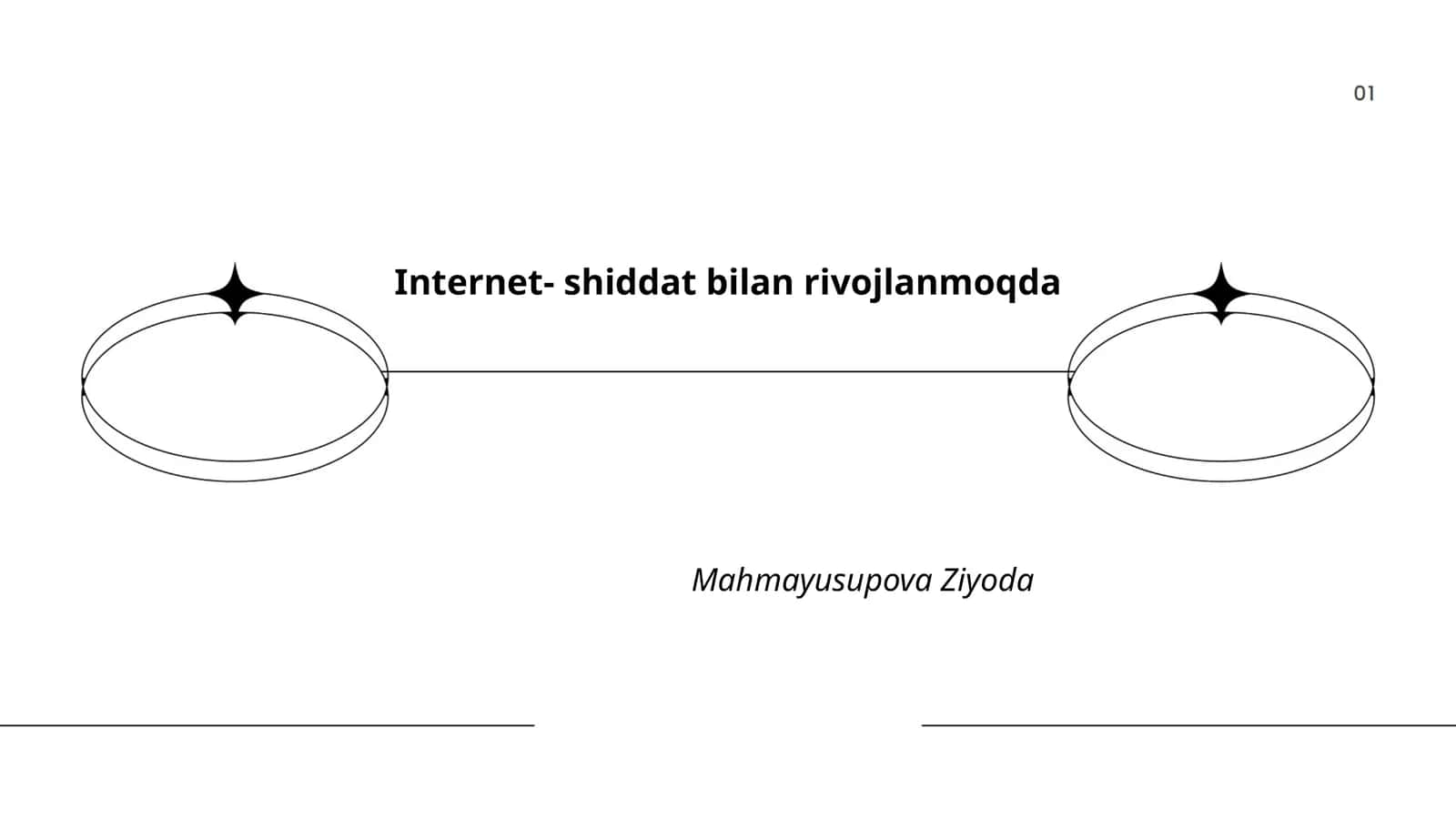 Internetning tarixi