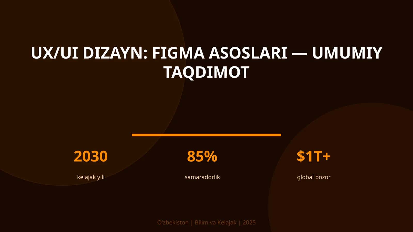 UX/UI DIZAYN: FIGMA ASOSLARI — UMUMIY TAQDIMOT